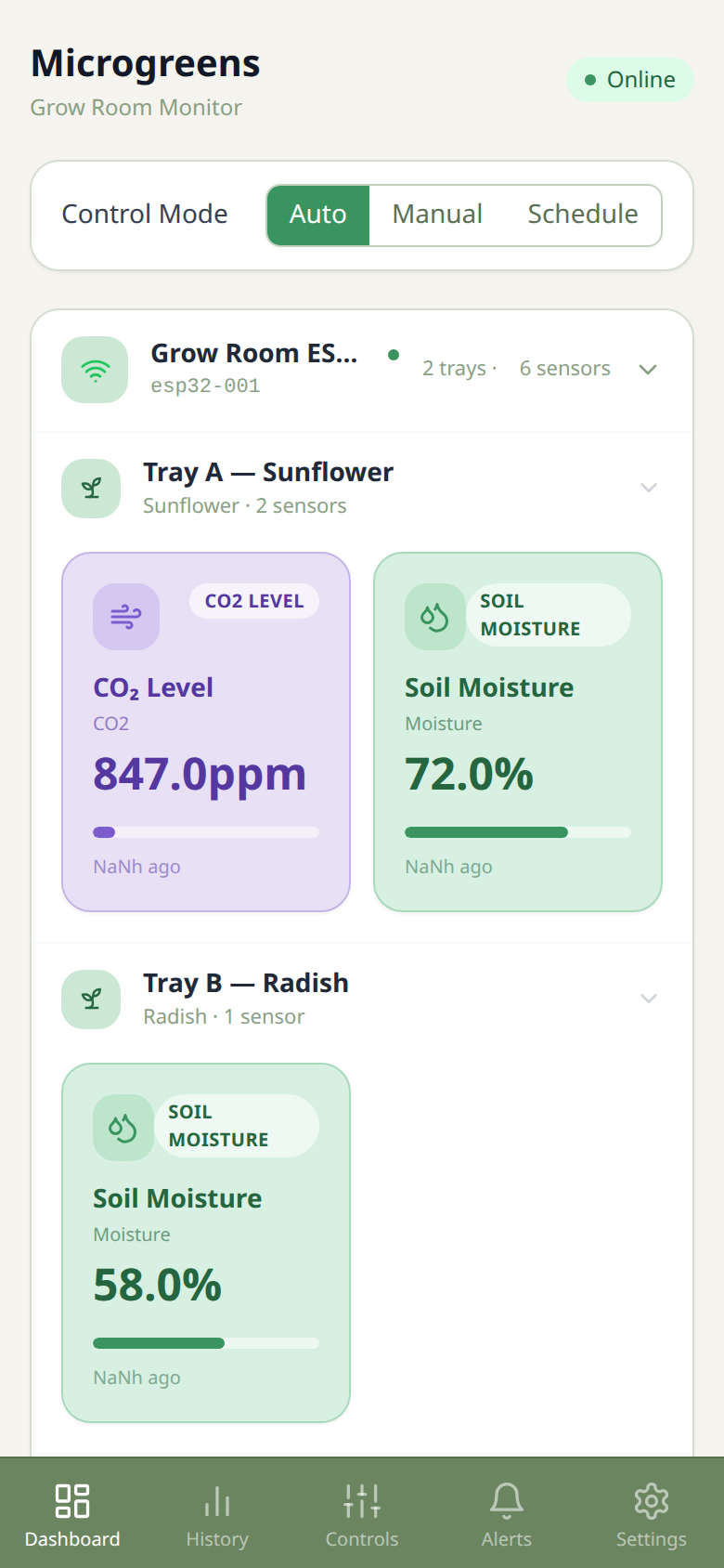 GrowSense dashboard showing live CO₂ and soil moisture readings for two trays